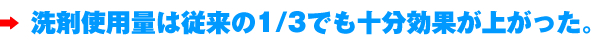 洗剤使用量は従来の1/3でも十分効果が上がった。